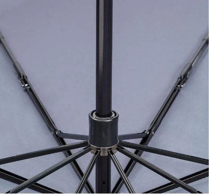 Зонт RunMi Super Portable Automatic Umbrella Blue - фото 3 Зонт RunMi Super Portable Automatic Umbrella Blue - фото 3