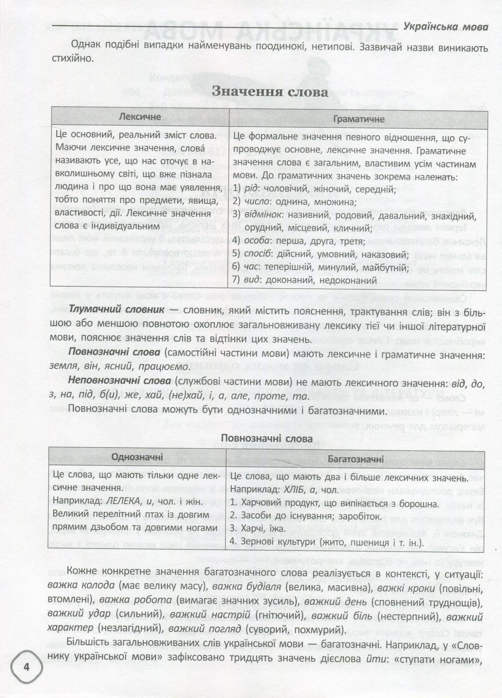 Библиотечка школьника. Справочник школьника по украинскому языку и литературе. 5-9 классы КДН017 (9786170038364) - фото 6