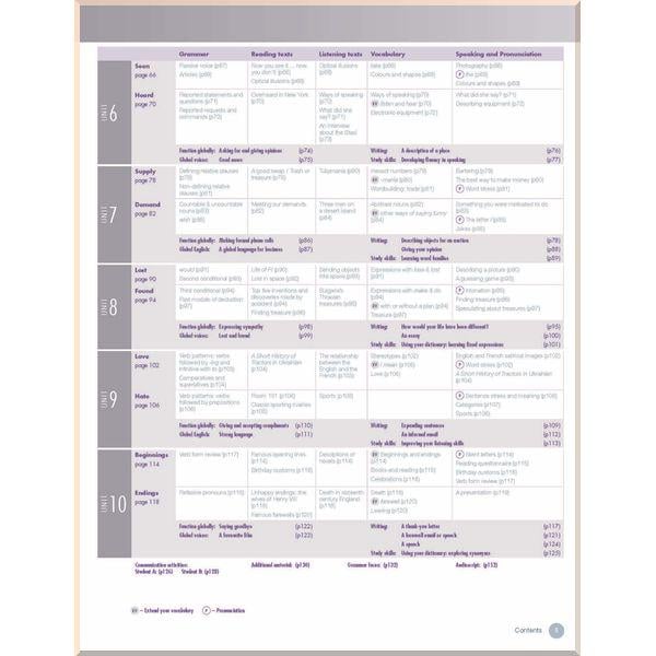 Книга Lindsay Clandfield/Amanda Jeffries "Global Intermediate Coursebook" (ISBN:9780230033009) - фото 3