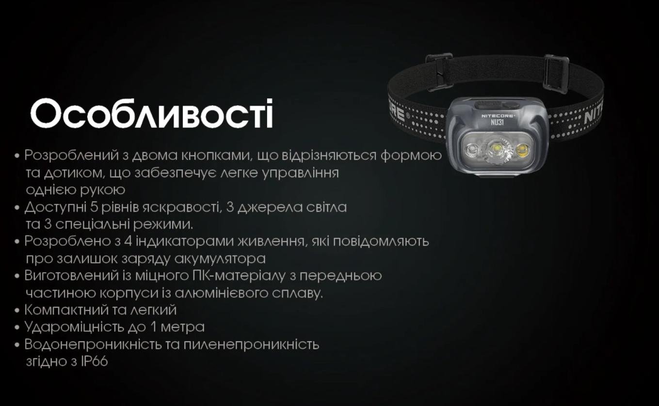Ліхтар налобний Nitecore NU31 - USB Type-C Сірий (28436004) - фото 13 Ліхтар налобний Nitecore NU31 - USB Type-C Сірий (28436004) - фото 13