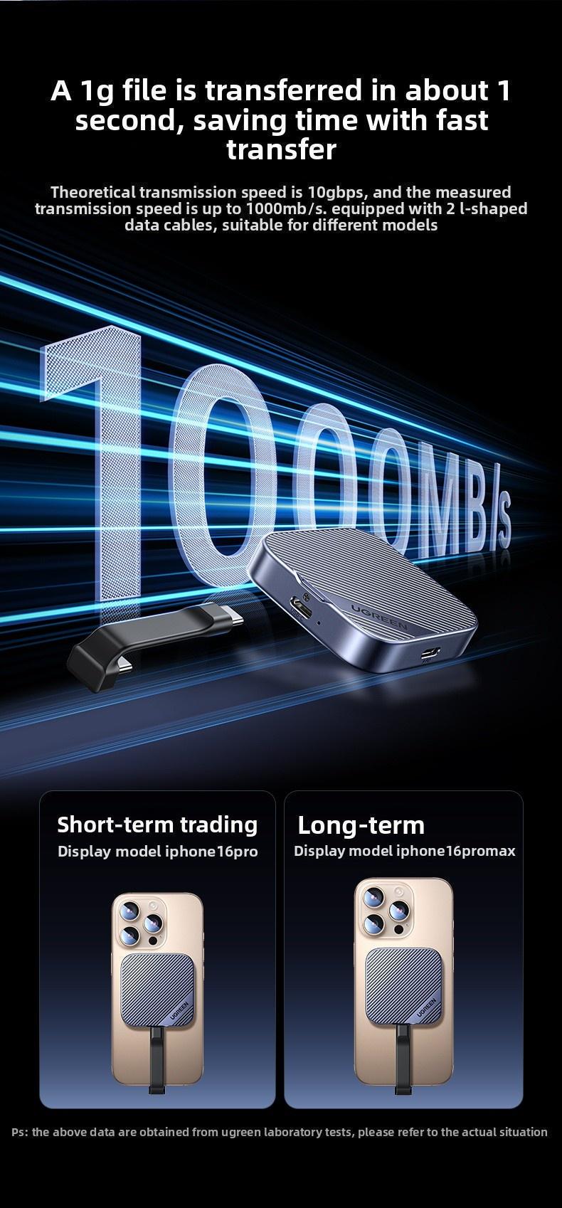 Кишеня зовнішня Ugreen MagSafe 2230/2242 10 гбіт/с USB-C (45367) - фото 18