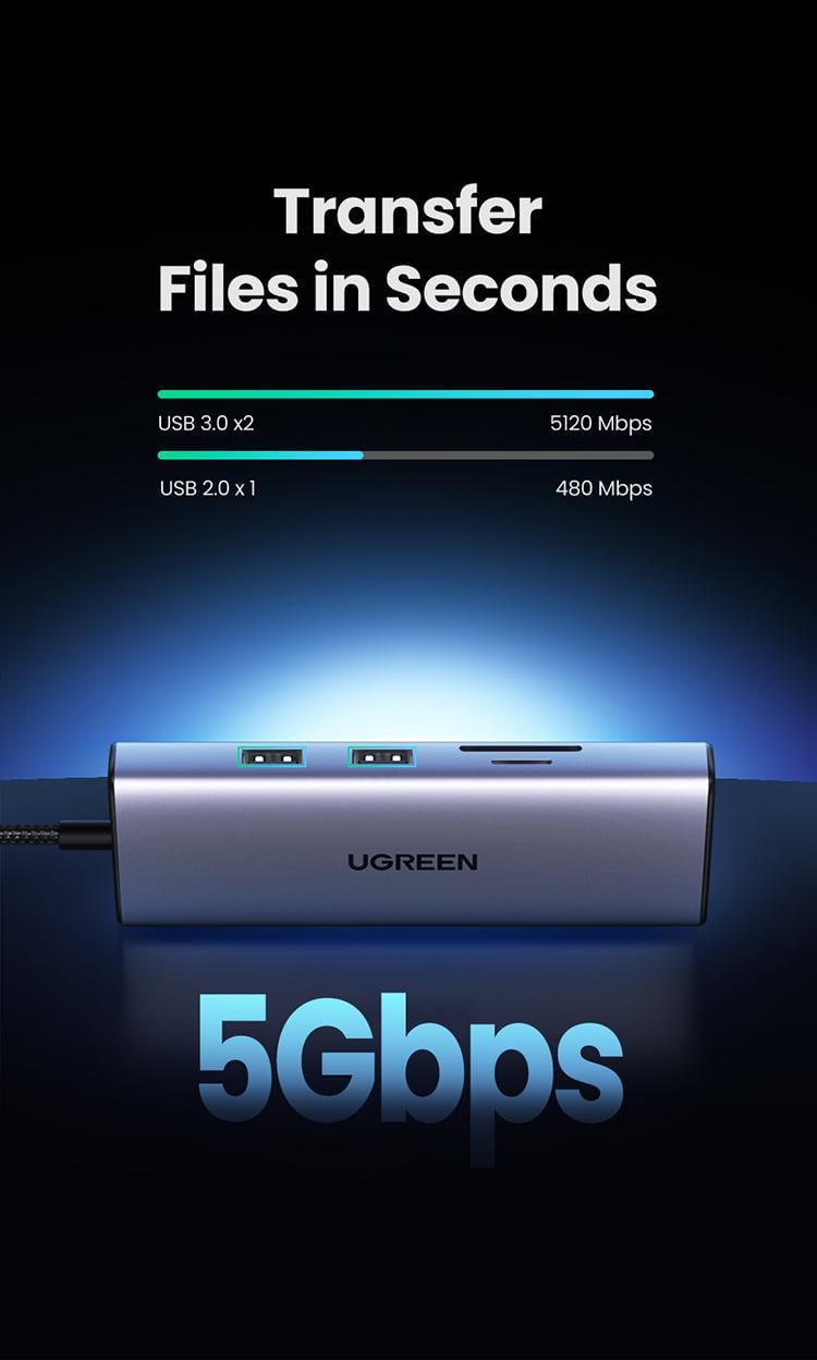 USB-хаб UGREEN Type-C-2x USB 3.0/5 Гбіт/с 2x HDMI 4K 60Hz/USB 2.0 480 Мбіт/с RJ45 1 Гбіт/с SD/TF карти Type-C PD 60W USB-C Сірий (90119) - фото 8 USB-хаб UGREEN Type-C-2x USB 3.0/5 Гбіт/с 2x HDMI 4K 60Hz/USB 2.0 480 Мбіт/с RJ45 1 Гбіт/с SD/TF карти Type-C PD 60W USB-C Сірий (90119) - фото 8