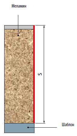 Фреза Freud кромочная прямая 42-11412P D12,7 h38,1 H93,6 (42-11412P) - фото 2