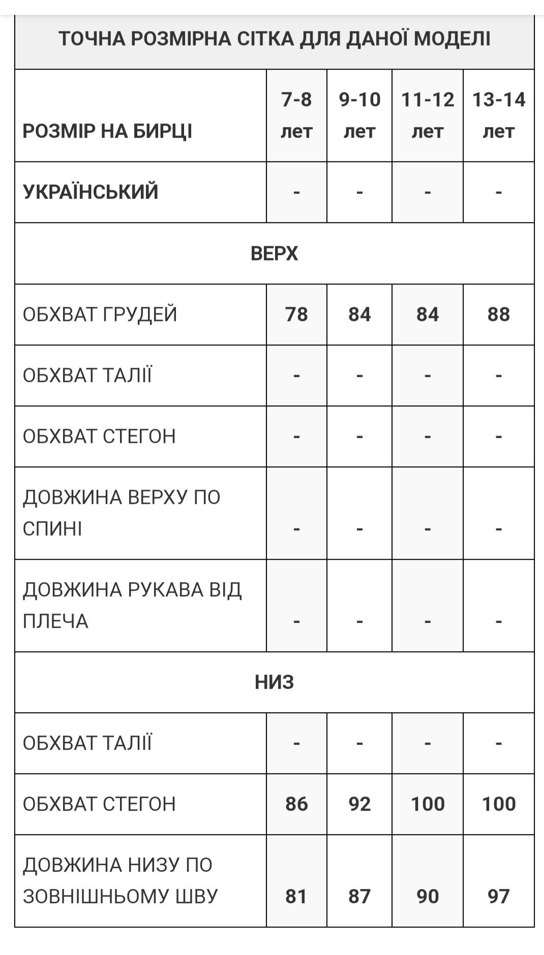 Піжама тепла з велсофту для дівчинки Панди Рожевий - фото 6