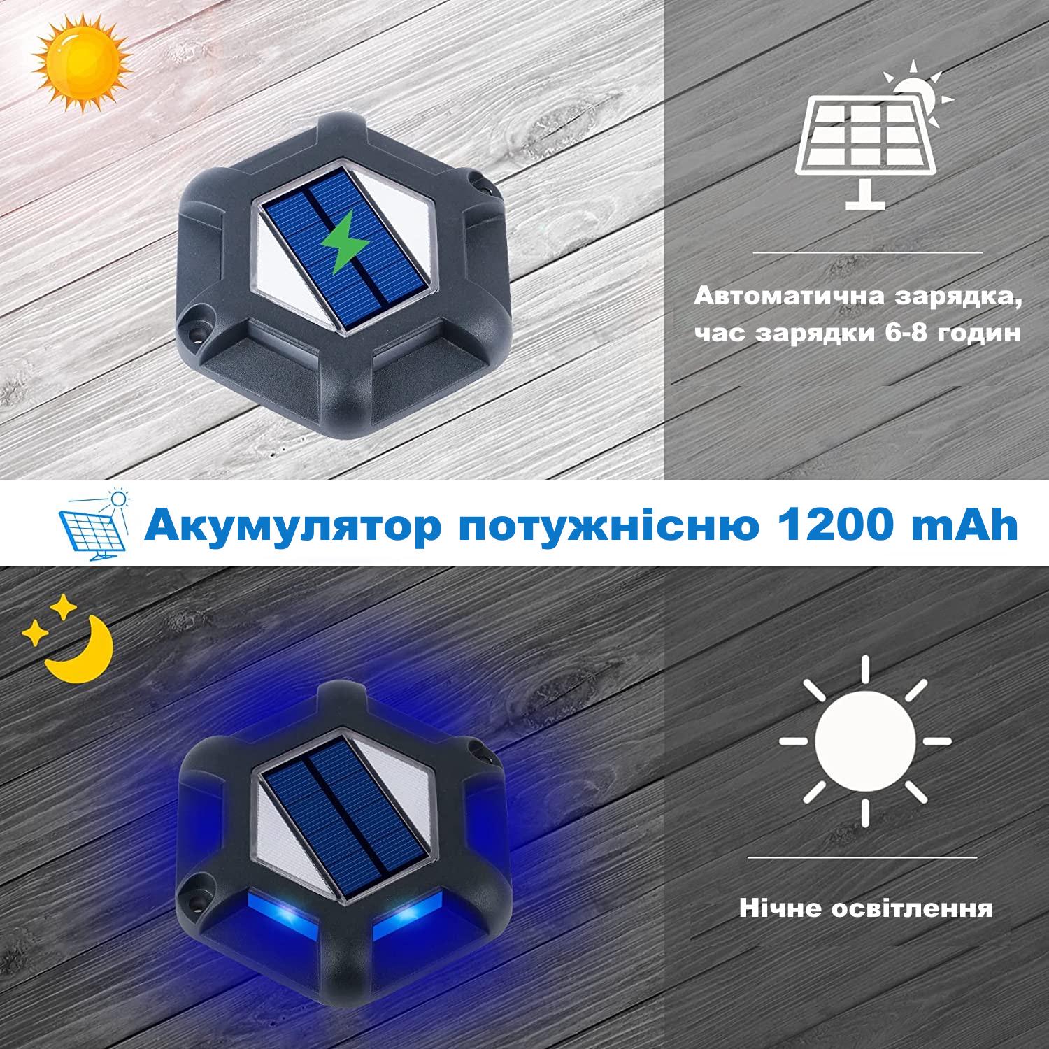 Світильник вуличний сонячний CREPOW для під'їзної доріжки Синій - фото 4 Світильник вуличний сонячний CREPOW для під'їзної доріжки Синій - фото 4