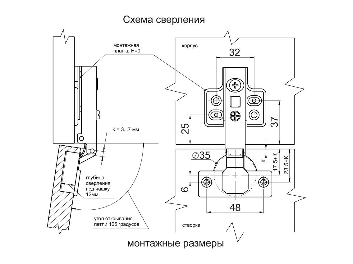 Петля Giff Prime накладная без пружины с усиленной планкой CLIP-ON - фото 2