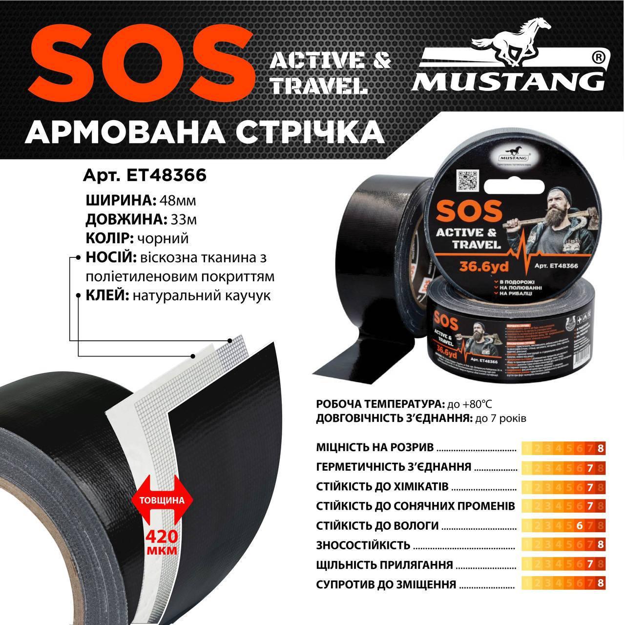 Малярная клейкая лента SOS Active&Travel MUSTANG 48 мм 33 м - фото 2 Малярная клейкая лента SOS Active&Travel MUSTANG 48 мм 33 м - фото 2