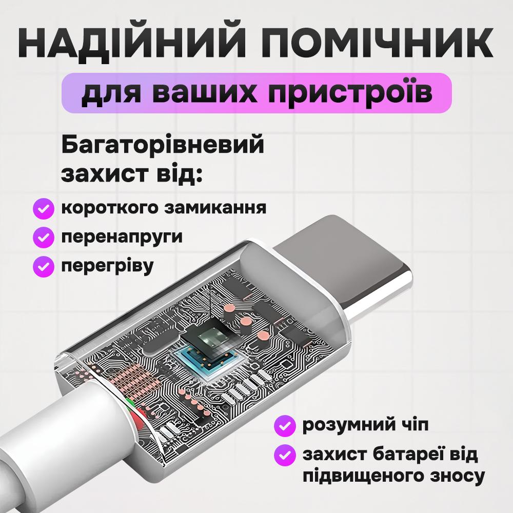 Кабель Foxconn Type-C to Type-C плетений 1 м (c5279a4f) - фото 4