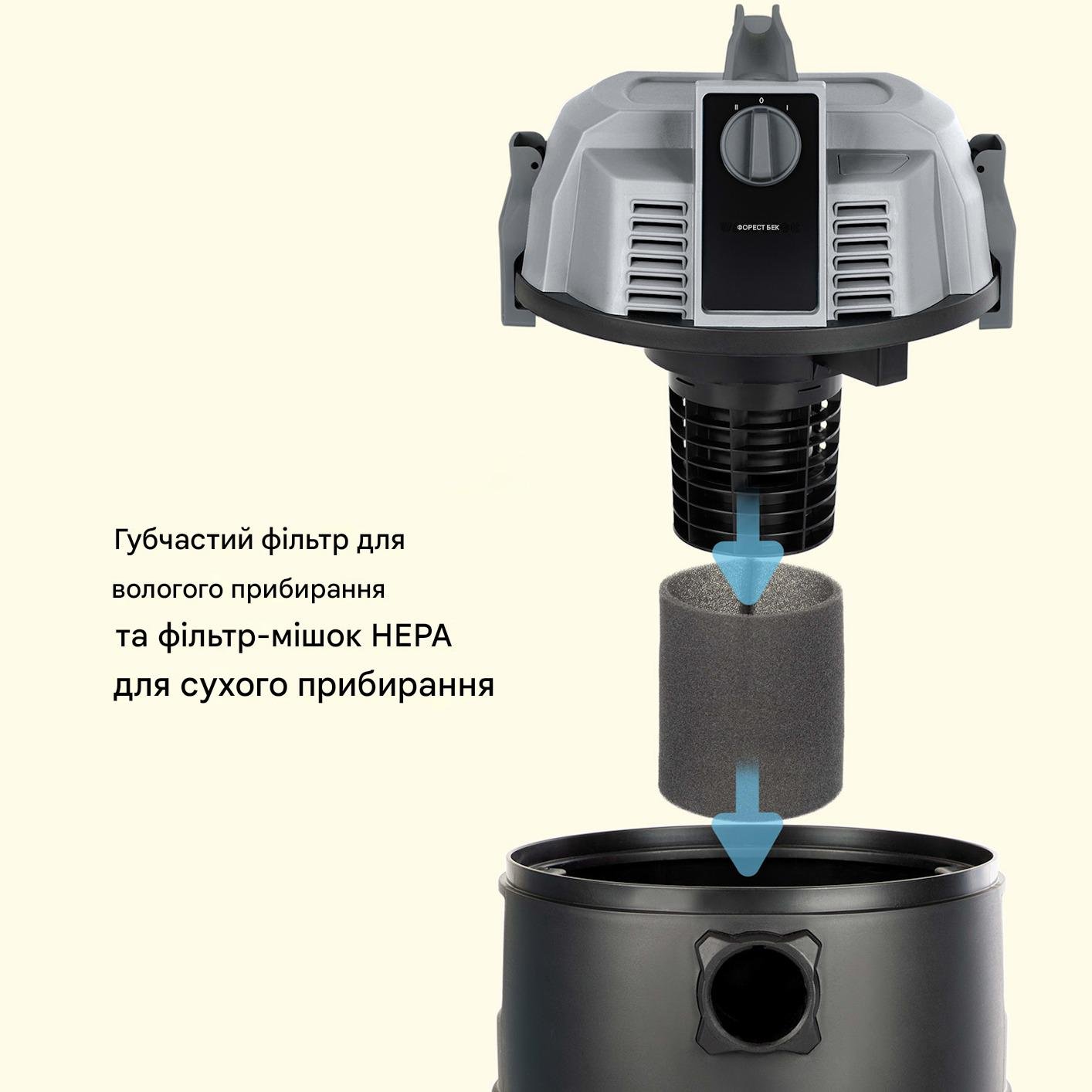 Пылесос для бассейна KLARSTEIN Waldbeck Lakeside Power 1400 Вт (10033424) - фото 7