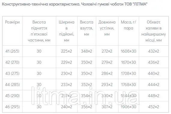 Резиновые сапоги мужские Litma европейского стандарта р. 44 Зеленый хаки (L-764-KH - 44) - фото 9