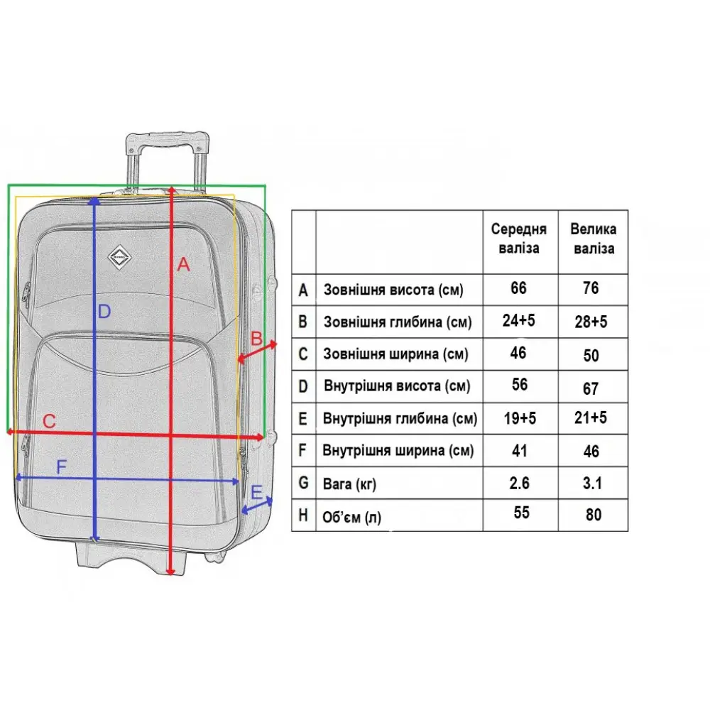 Набор чемоданов дорожных Bonro Style Cordura 600D 2 шт. Черно-фиолетовый (21-76-42400111) - фото 5