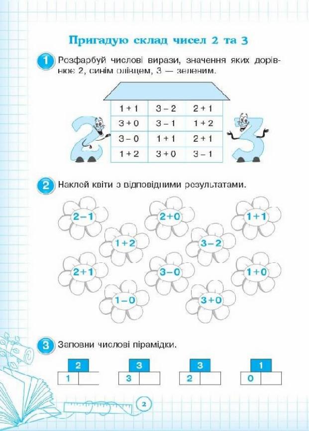 Учебник Учусь вычислять устно. 2 класс ТНШ041 (9786170035813) - фото 3