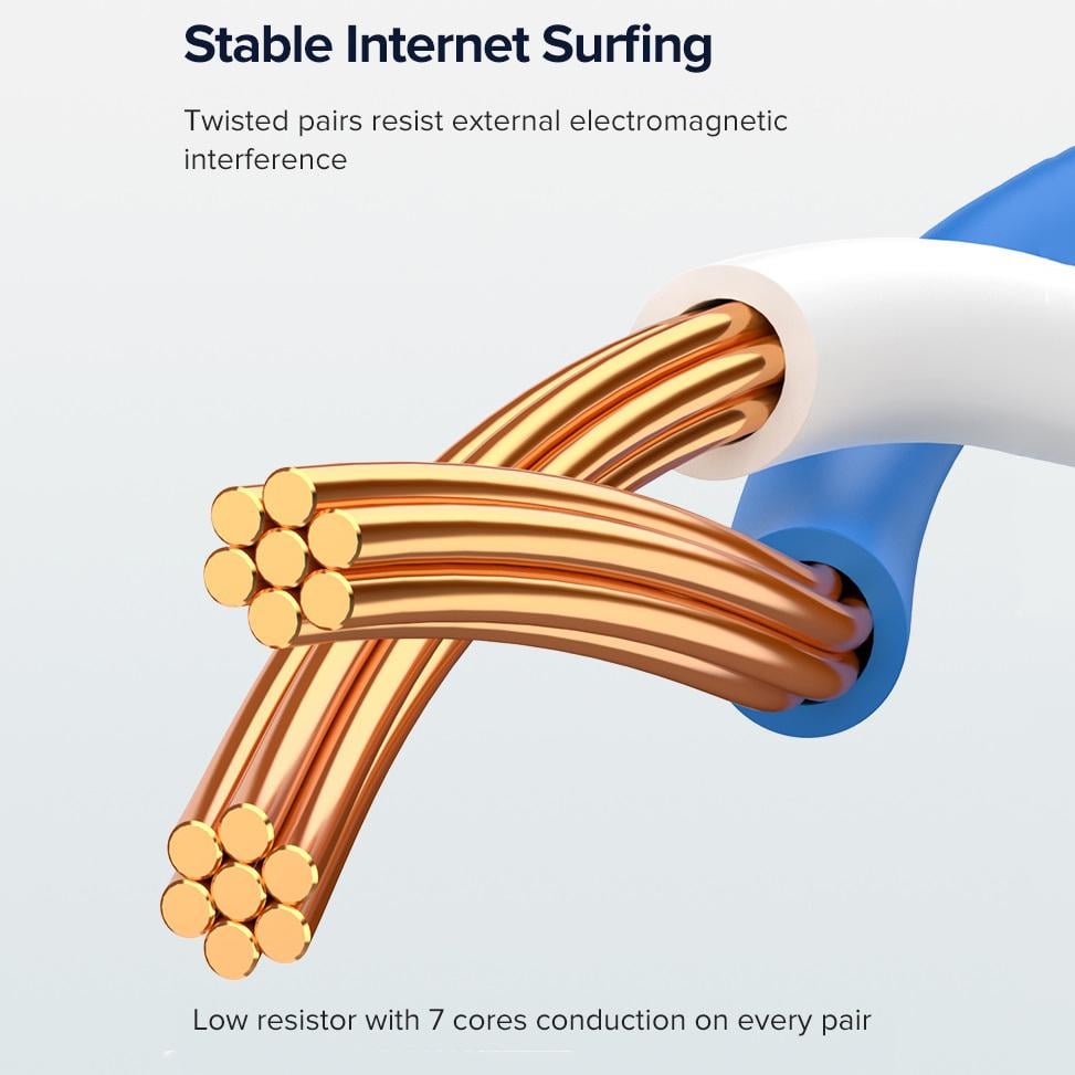 Мережевий кабель патч-корд UGREEN NW102 Cat6 U/UTP Round Ethernet Cable 1 м Black (20159) - фото 9