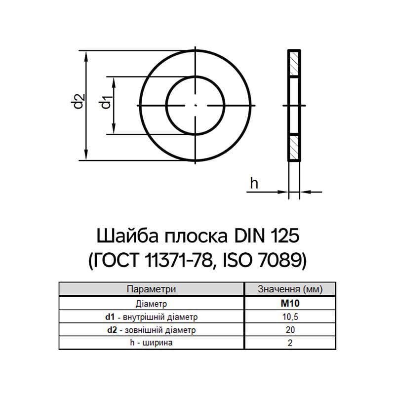 Шайба плоска Metalvis М10 DIN125 ⌀ 20 мм х 2 мм латунь 1000 шт. (L7000000L701000000) - фото 2