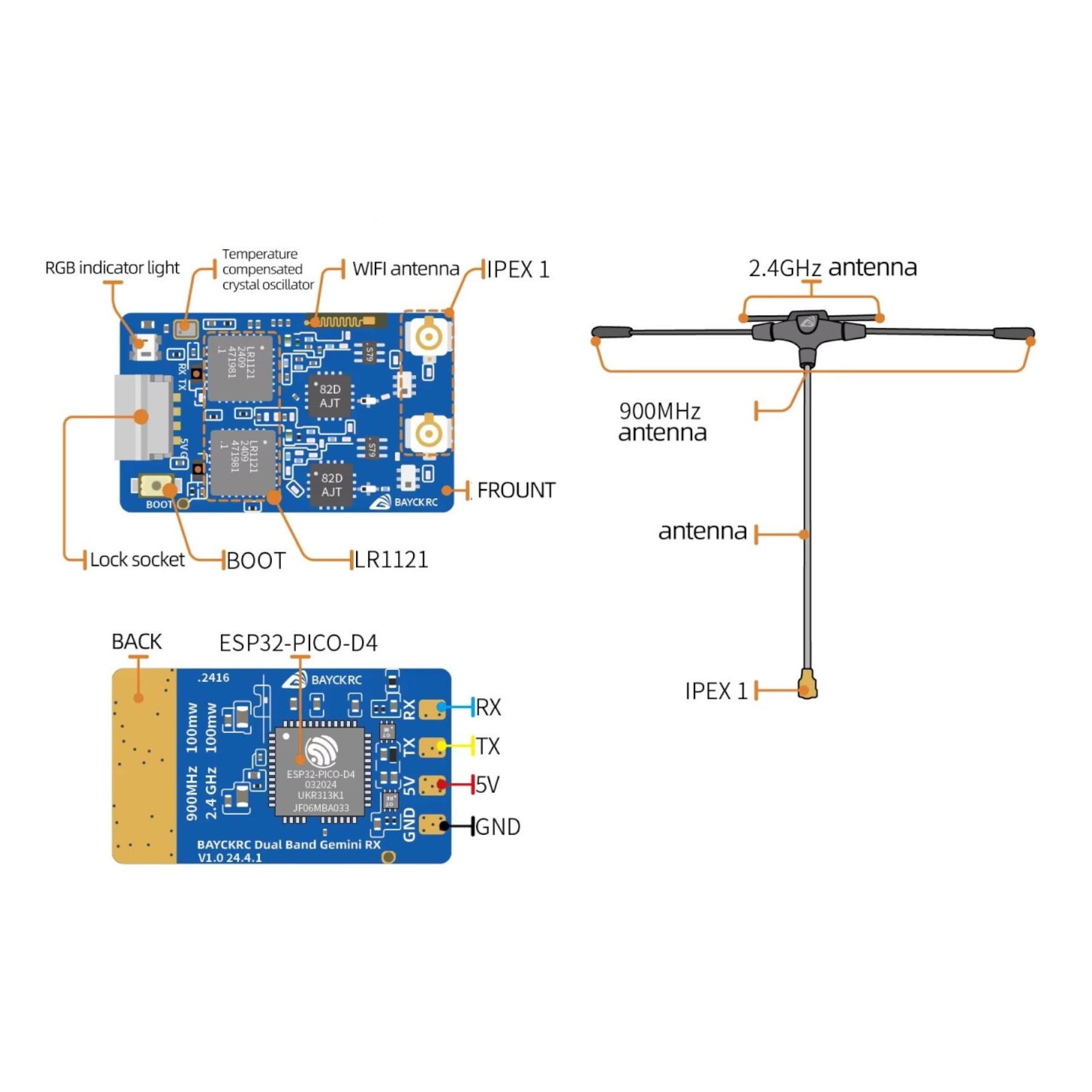 Приемник BAYCKRC 900МГц и 2.4ГГц ELRS Dual Band Gemini RX с 2 антеннами для дрона (26442038) - фото 2 Приемник BAYCKRC 900МГц и 2.4ГГц ELRS Dual Band Gemini RX с 2 антеннами для дрона (26442038) - фото 2