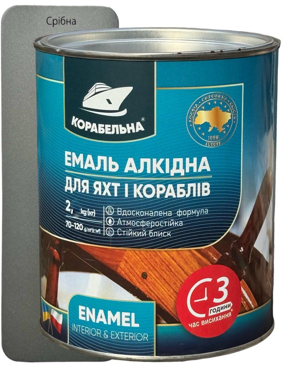 Эмаль алкидная КОРАБЕЛЬНА ПФ-115 2.2 кг Серебряный (358274378)