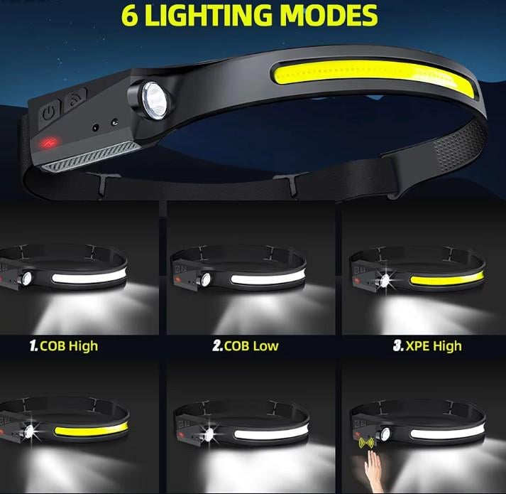 Ліхтар налобний із датчиком руху COB W689 10W на акумуляторі (AWN-00133) - фото 4