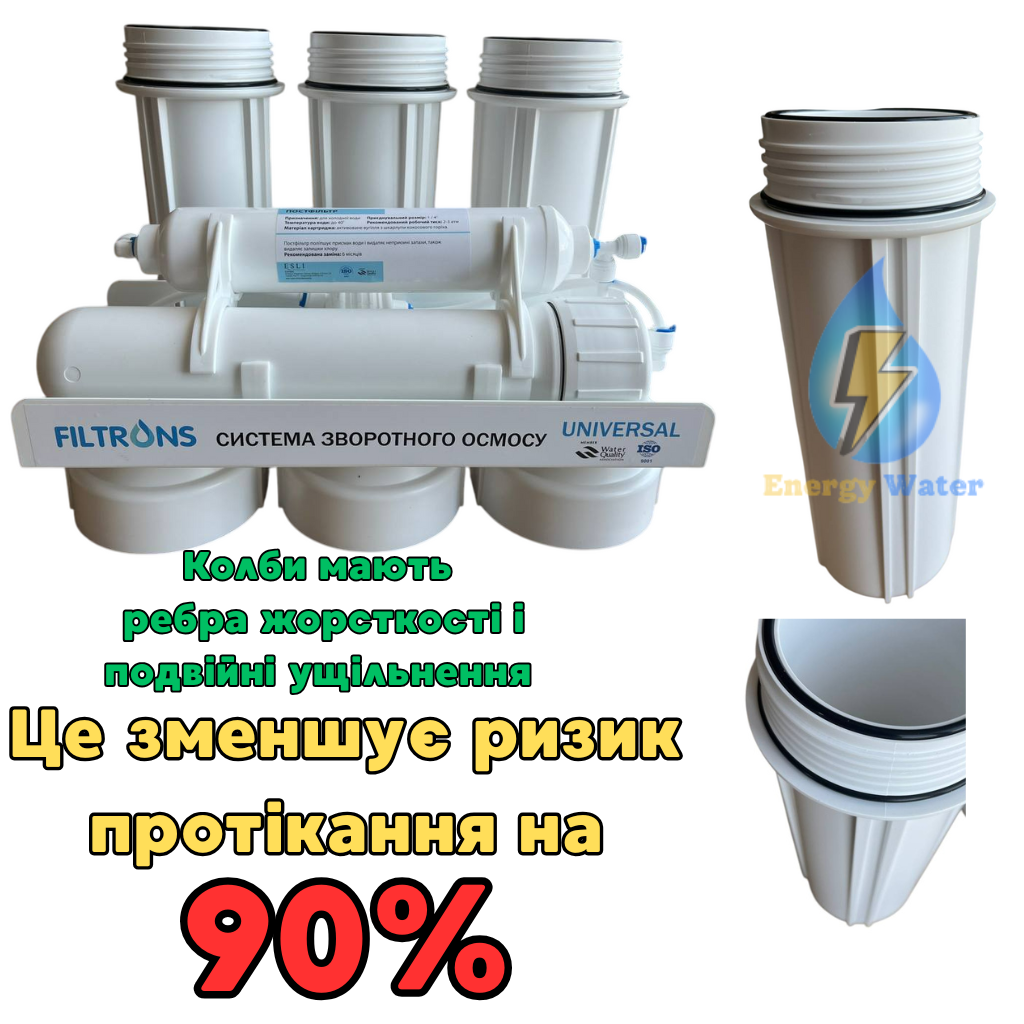 Система зворотний осмос 5-ступінчастий Filtrons Universal - фото 4 Система зворотний осмос 5-ступінчастий Filtrons Universal - фото 4