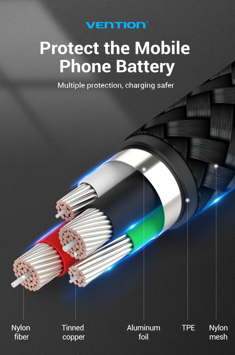 Кабель Vention USB-Type-C 18Вт 3А/6В 480 Мбіт/с USB-A на USB-C 1 м Чорний (CODHF) - фото 4 Кабель Vention USB-Type-C 18Вт 3А/6В 480 Мбіт/с USB-A на USB-C 1 м Чорний (CODHF) - фото 4