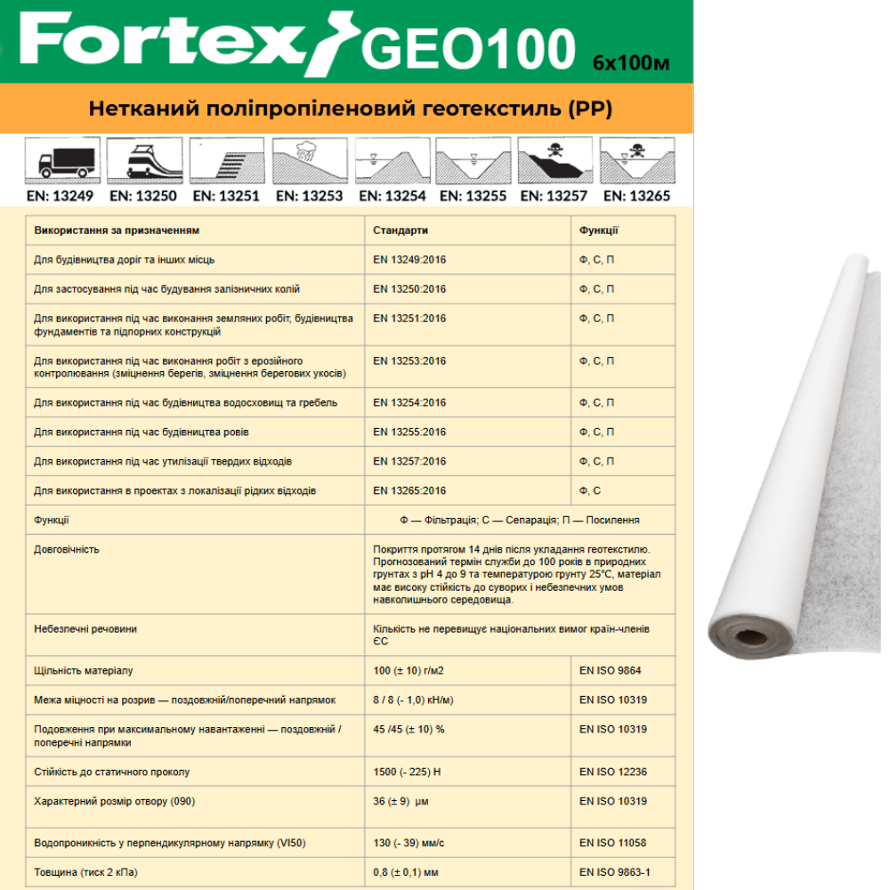 Геотекстиль нетканий Fortex Geo PP 100 г/м2 S8NW 6х100 м 600 м2 (3904302) - фото 15 Геотекстиль нетканий Fortex Geo PP 100 г/м2 S8NW 6х100 м 600 м2 (3904302) - фото 15