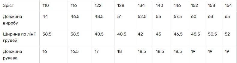 Вышиванка на мальчика из трикотажной ткани 110 см Синий (2174160347) - фото 5 Вышиванка на мальчика из трикотажной ткани 110 см Синий (2174160347) - фото 5
