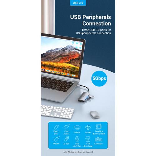 Док-станция Vention TODHB USB3,1 Type-C-HDMI/USB 3,0x3/PD 100W Hub 5в1 (571771) - фото 5