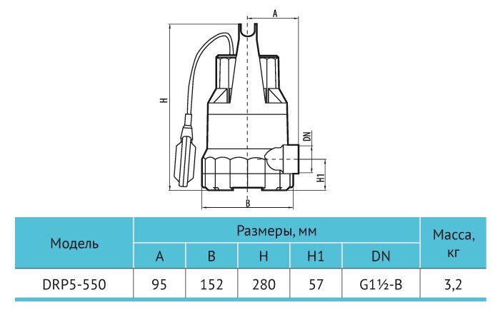 Насос дренажний Rudes DRP 5-550 - фото 4