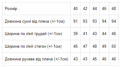 Плаття жіноче Носи своє р. 40 Синій (8170-065-v14) - фото 3