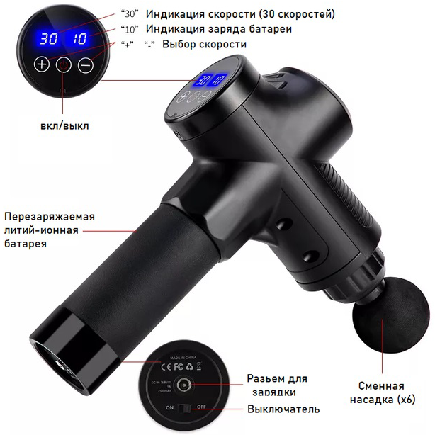 Масажер ударний перкусійний Rlaxyoo S3 Massage Gun 6 насадок 2400 мАг 30 режимів - фото 4