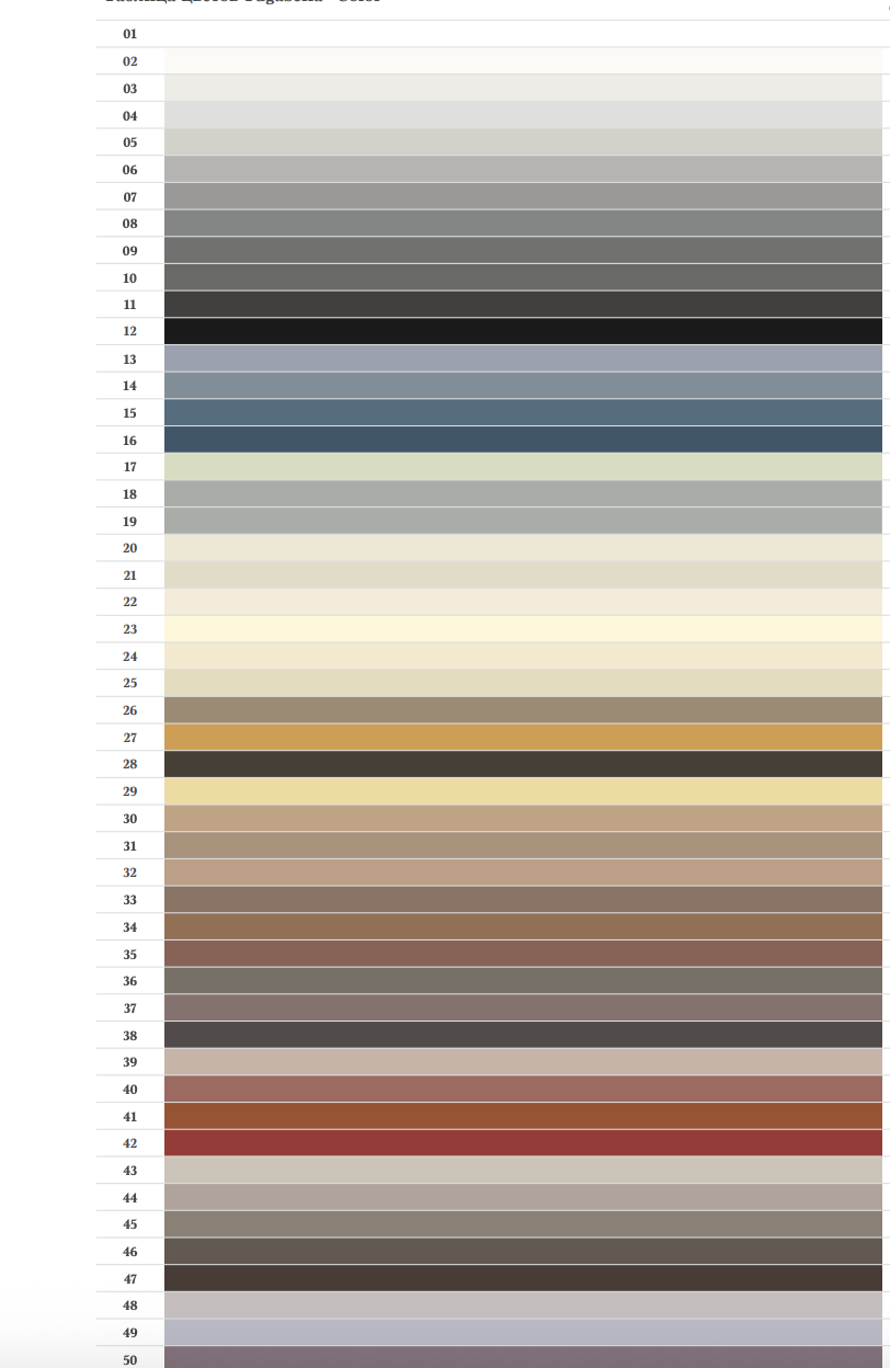 Фуга для швов Kerakoll Fugabella Color-23 3 кг Бежевый (KFG23) - фото 2 Фуга для швов Kerakoll Fugabella Color-23 3 кг Бежевый (KFG23) - фото 2