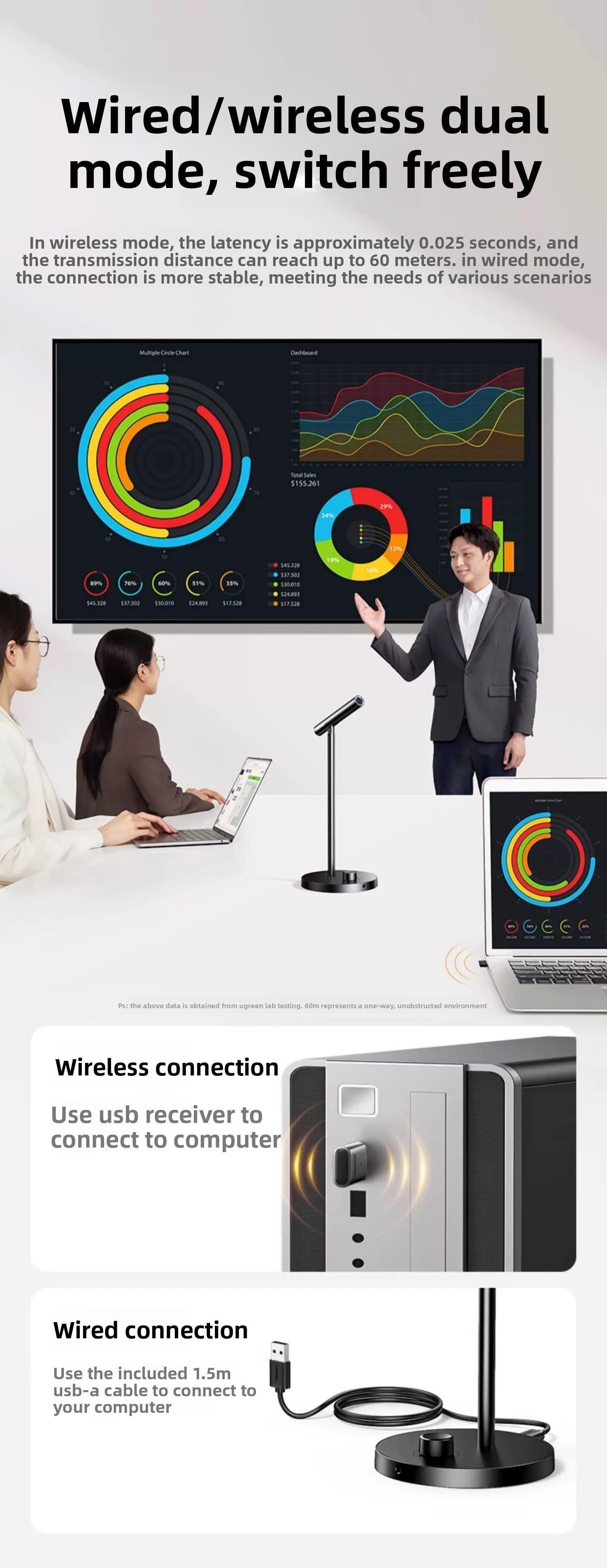 Мікрофон настільний Ugreen 360° 96 кГц/24 Чорний (55343) - фото 6 Мікрофон настільний Ugreen 360° 96 кГц/24 Чорний (55343) - фото 6