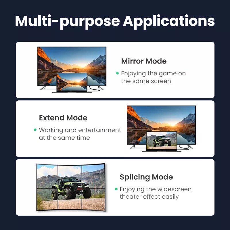 Кабель UGREEN DP112 DisplayPort M/M 2 м Black (60843) - фото 8 Кабель UGREEN DP112 DisplayPort M/M 2 м Black (60843) - фото 8