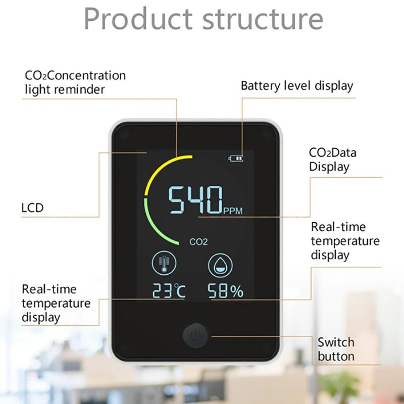 Детектор CO2 Tomo1 аналізатор якості повітря/вологості/температури з датчиком NDIR White - фото 6