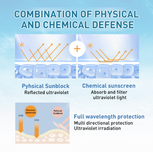 Крем для лица увлажняющий солнцезащитный Round Lab Birch Juice Moisturizing Sunscreen SPF 50+ PA++++ 50 мл (0302051) - фото 11 Крем для лица увлажняющий солнцезащитный Round Lab Birch Juice Moisturizing Sunscreen SPF 50+ PA++++ 50 мл (0302051) - фото 11