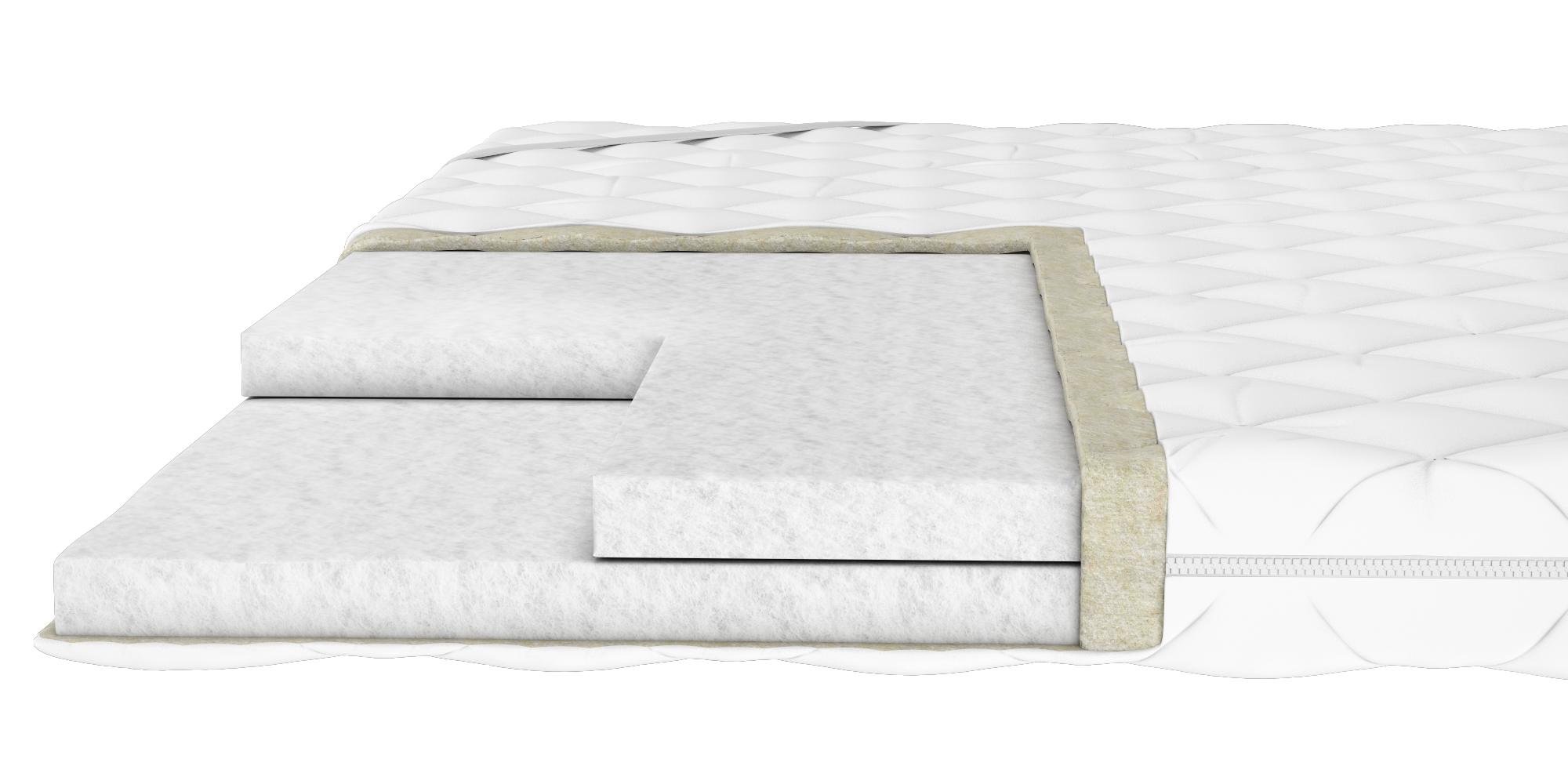 Матрац-топер тонкий PURPLE Sleep льон 160x200 см (10110330422-160200) - фото 3 Матрац-топер тонкий PURPLE Sleep льон 160x200 см (10110330422-160200) - фото 3