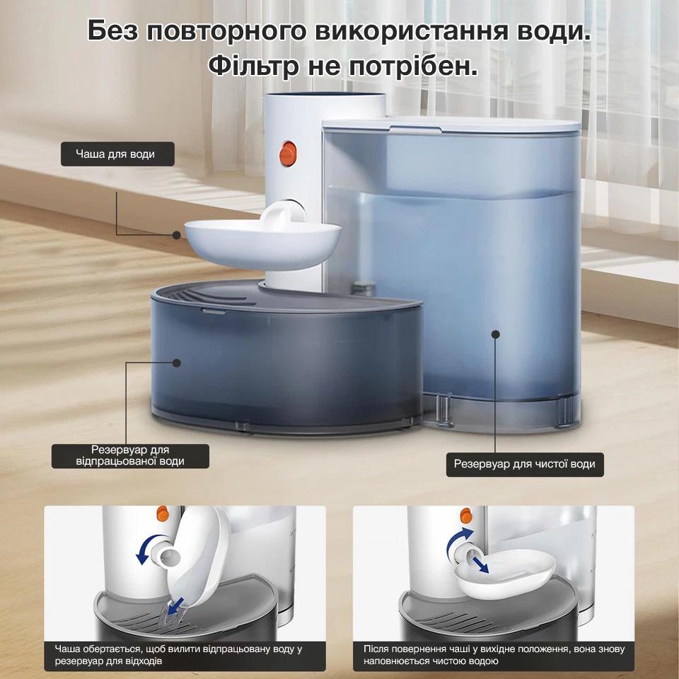 Поилка-фонтан PetGravity автоматическая для кошек и собак 3 л (1124) - фото 4 Поилка-фонтан PetGravity автоматическая для кошек и собак 3 л (1124) - фото 4