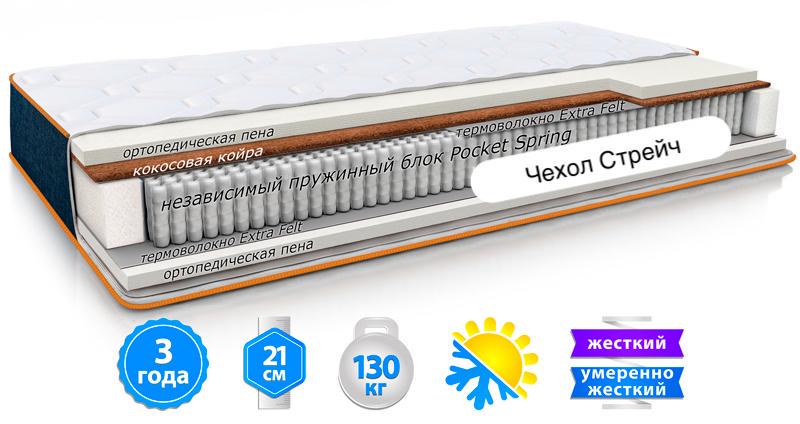 Матрас ортопедический EMM BERMUDA Denim 150x200 см (251) - фото 2 Матрас ортопедический EMM BERMUDA Denim 150x200 см (251) - фото 2