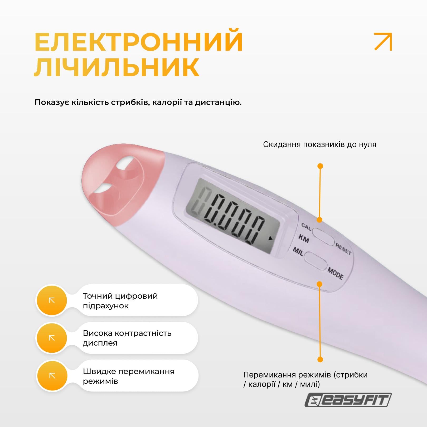 Скакалка для похудения EasyFit TwinRope 2,8 м Бело-розовый (EF-1909-WP) - фото 4