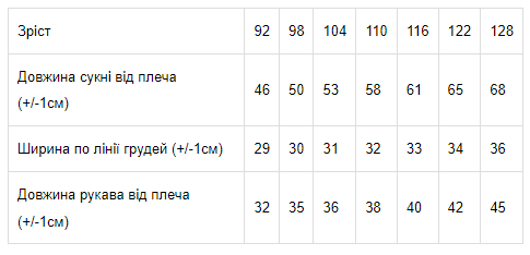 Сукня для дівчаток Носи Своє 104 см Жовтий (6004-055-v22) - фото 3