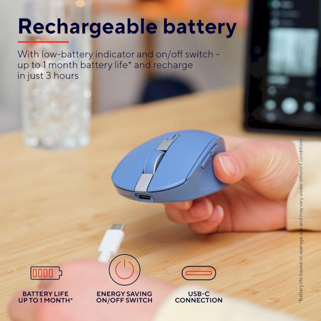 Компьютерная мышь Trust Ozaa Compact Multi-Device Wireless Синий (24934) - фото 9