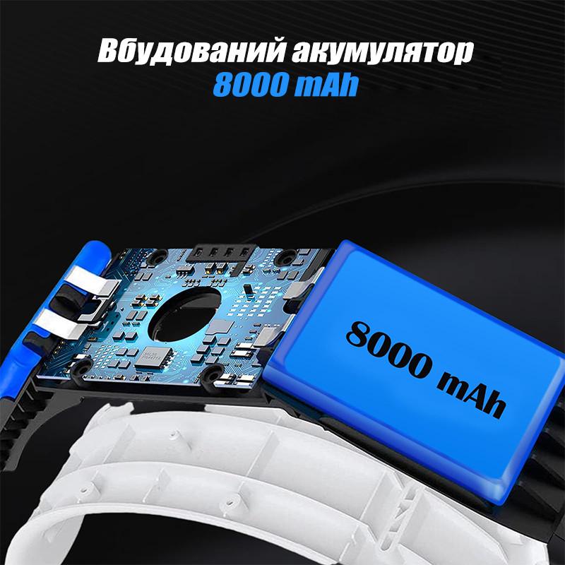 Крепление на голову Oculus Quest 3 RGB с аккумулятором 8000 mAh (19480574) - фото 5