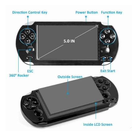 Ігрова консоль PSP X9 екран 5,1 "ТВ-вихід Чорний - фото 2