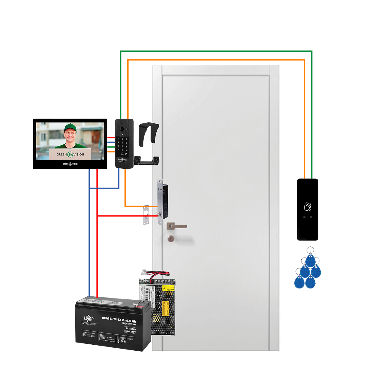 Комплект домофона GreenVision GV-511 WIFI с электроригельным врезным замком Комплект домофона GreenVision GV-511 WIFI с электроригельным врезным замком