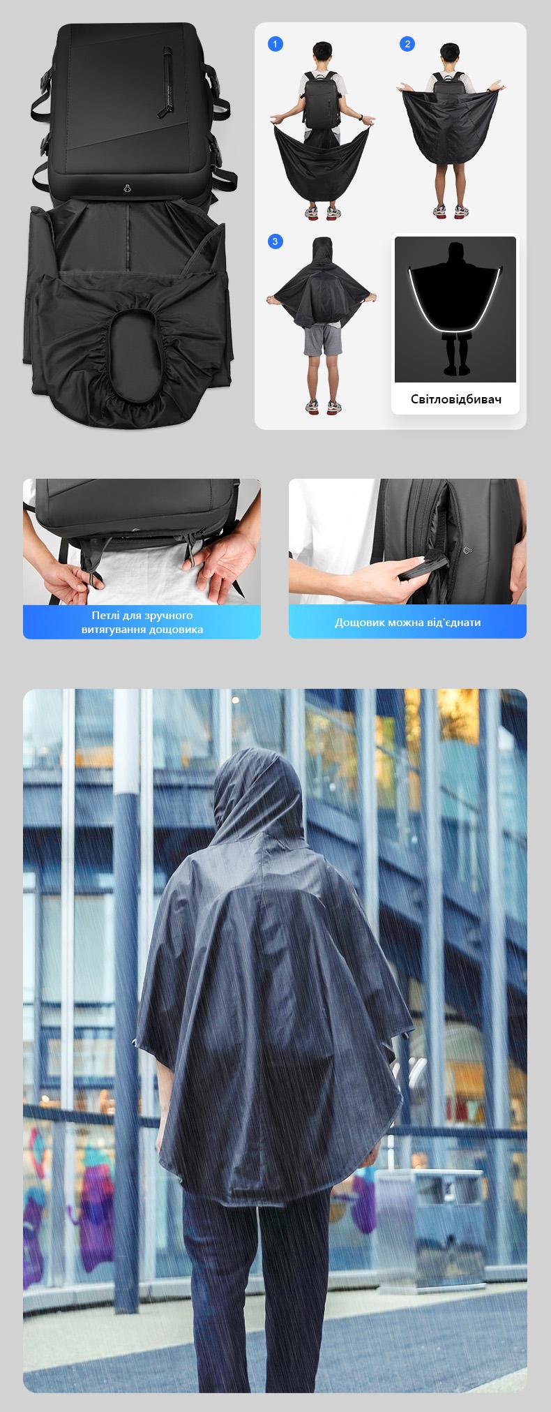 Рюкзак трансформер Mark Ryden Infinity MR9299YY Rain з накидкою від дощу - фото 11 Рюкзак трансформер Mark Ryden Infinity MR9299YY Rain з накидкою від дощу - фото 11