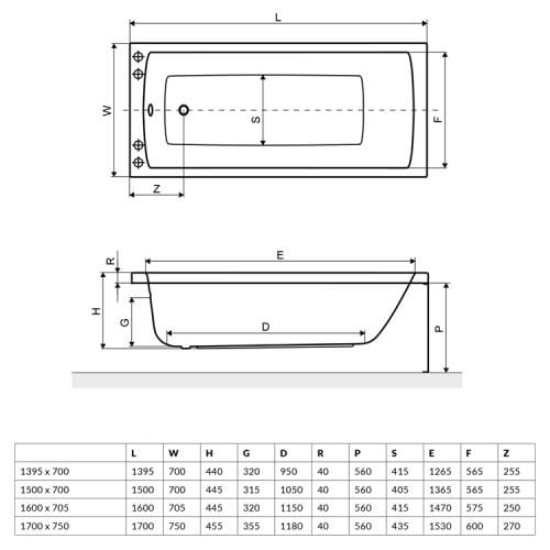 Ванна акрилова прямокутна Excellent Aquaria Waex.aqu15Wh 150х70 см Білий (76989) - фото 2