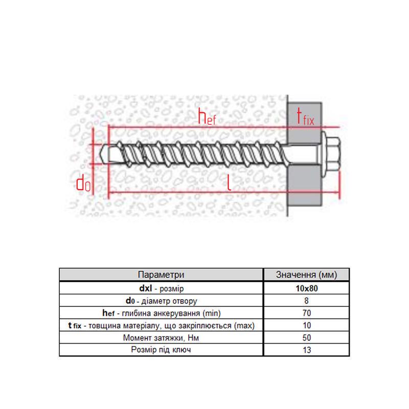 Анкер-винт Metalvis HX 10х80 мм прижим 10 мм з шестигранною головкою оцинкована сталь 5 шт. (920E5920E560X08020) - фото 2 Анкер-винт Metalvis HX 10х80 мм прижим 10 мм з шестигранною головкою оцинкована сталь 5 шт. (920E5920E560X08020) - фото 2