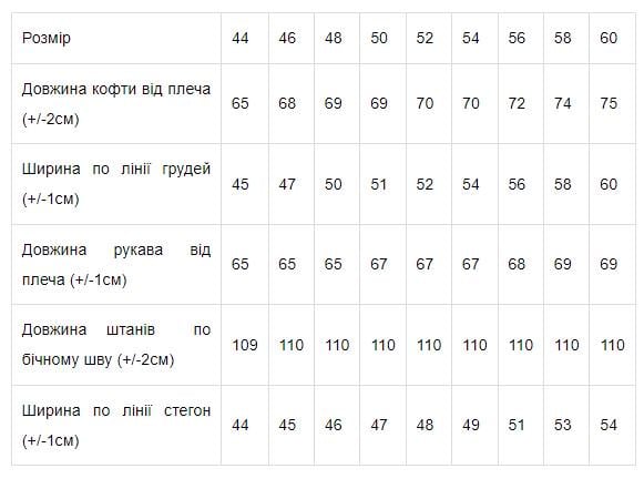 Термобелье мужское Носы Свое Черный (8576-023-v6) - фото 3