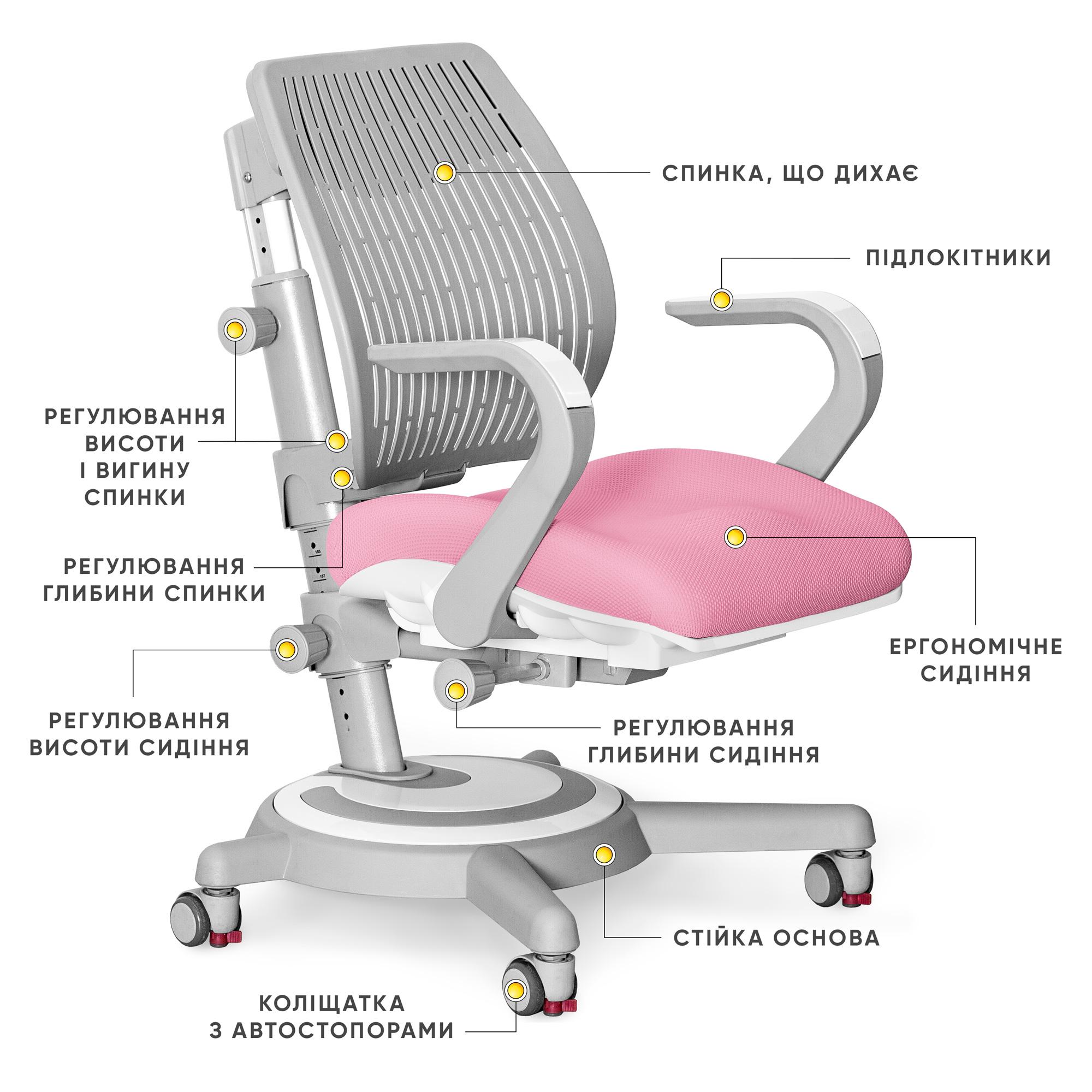 Детское кресло Mealux Ergoback Розовый (Y-1020 PN) - фото 3 Детское кресло Mealux Ergoback Розовый (Y-1020 PN) - фото 3