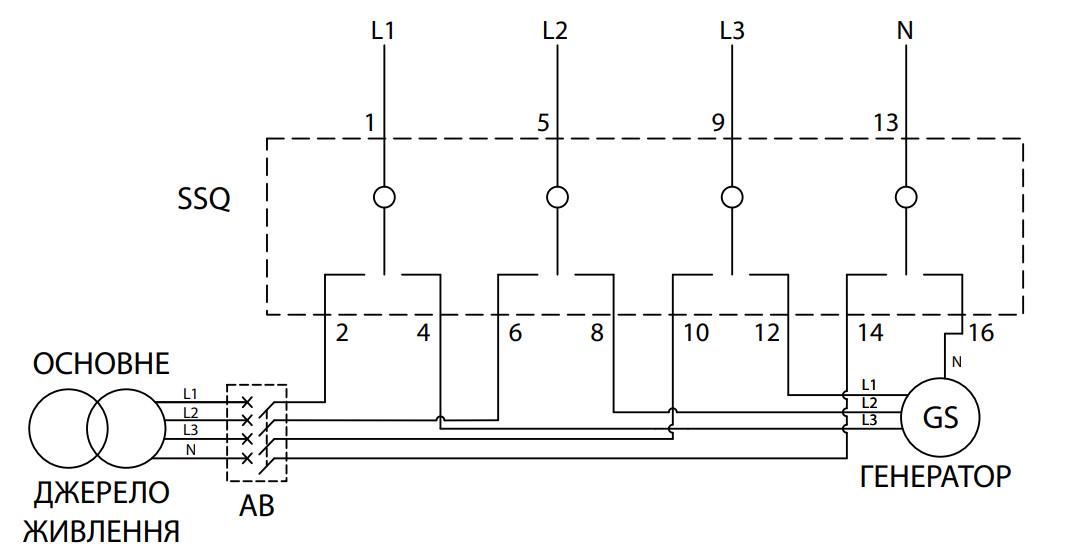 Выключатель-разъединитель ETI SSQ 440 1-0-2 4Р 40A трехпозиционный (2421445) - фото 4