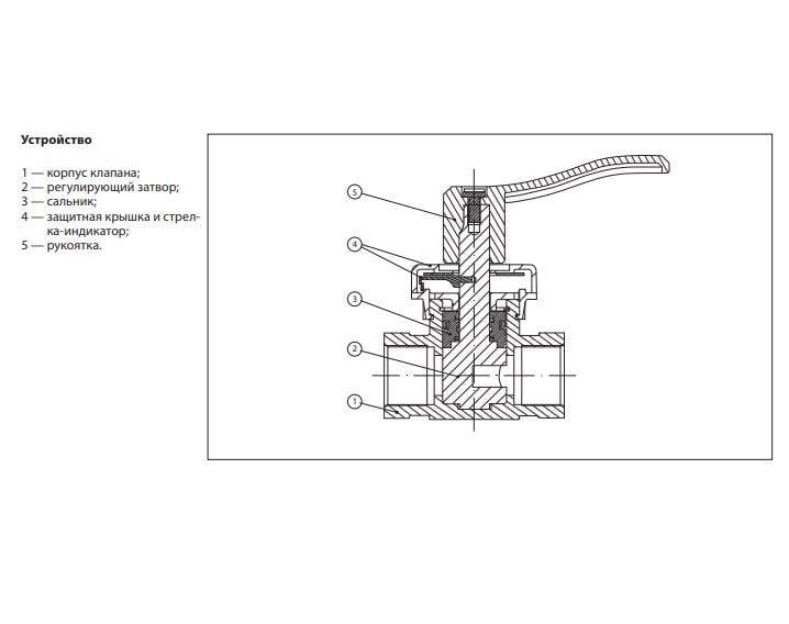 Клапан триходовий регулюючий Danfoss HRB3 DN 32/16 - фото 2